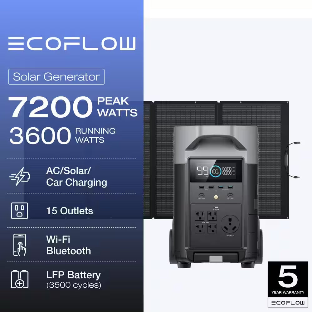 3600W Output/7200W Peak Push-Button Start Solar Generator DELTA Pro with 400W Solar Panel for Home, Camping and Rvs