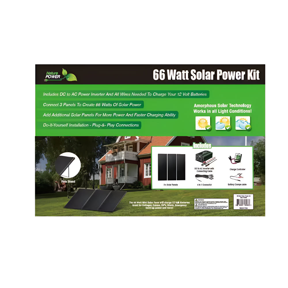 66-Watt Amorphous Solar Panel Kit