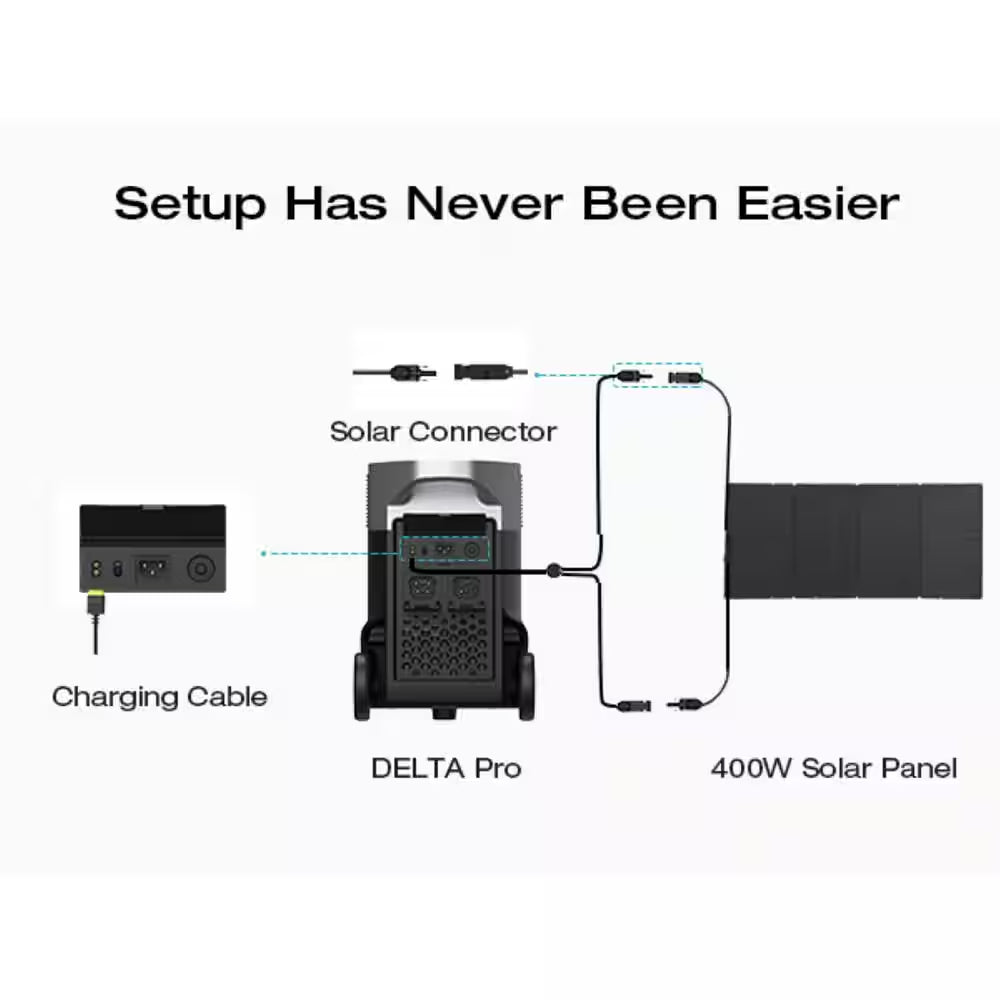 3600W Output/7200W Peak Push-Button Start Solar Generator DELTA Pro with 400W Solar Panel for Home, Camping and Rvs