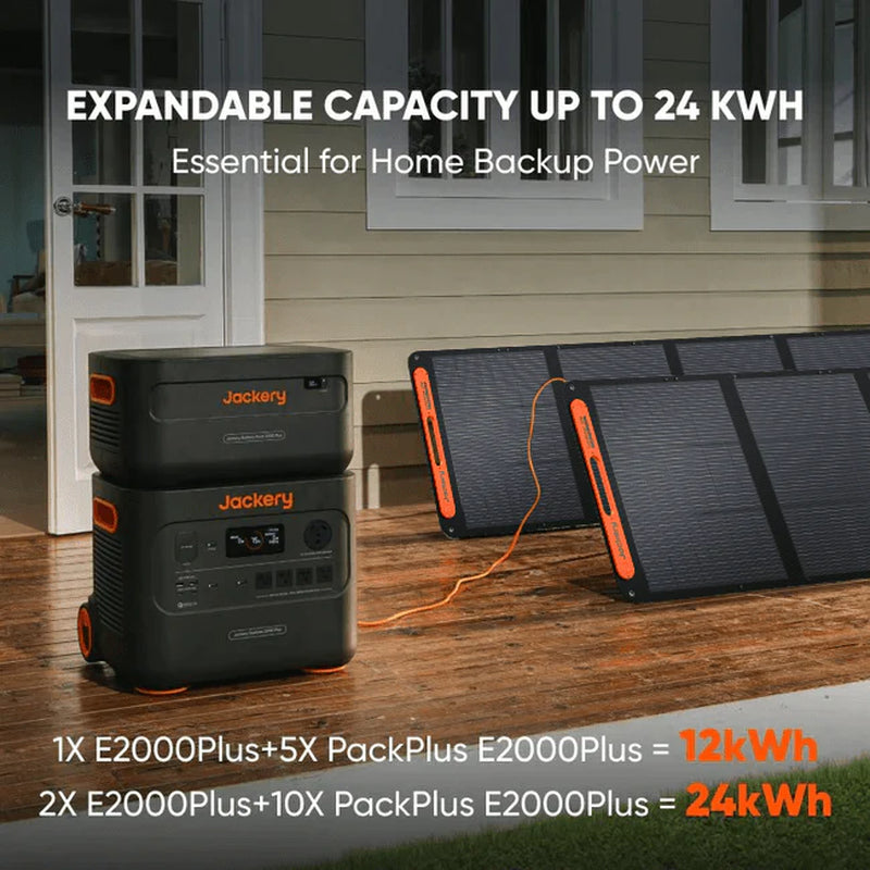 Solar Generator 2000 plus Kit (4Kwh)