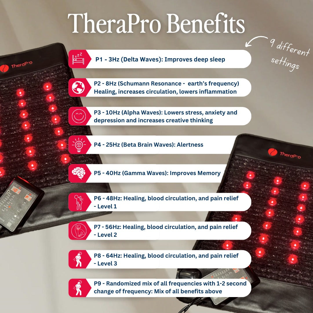 TheraPro PEMF