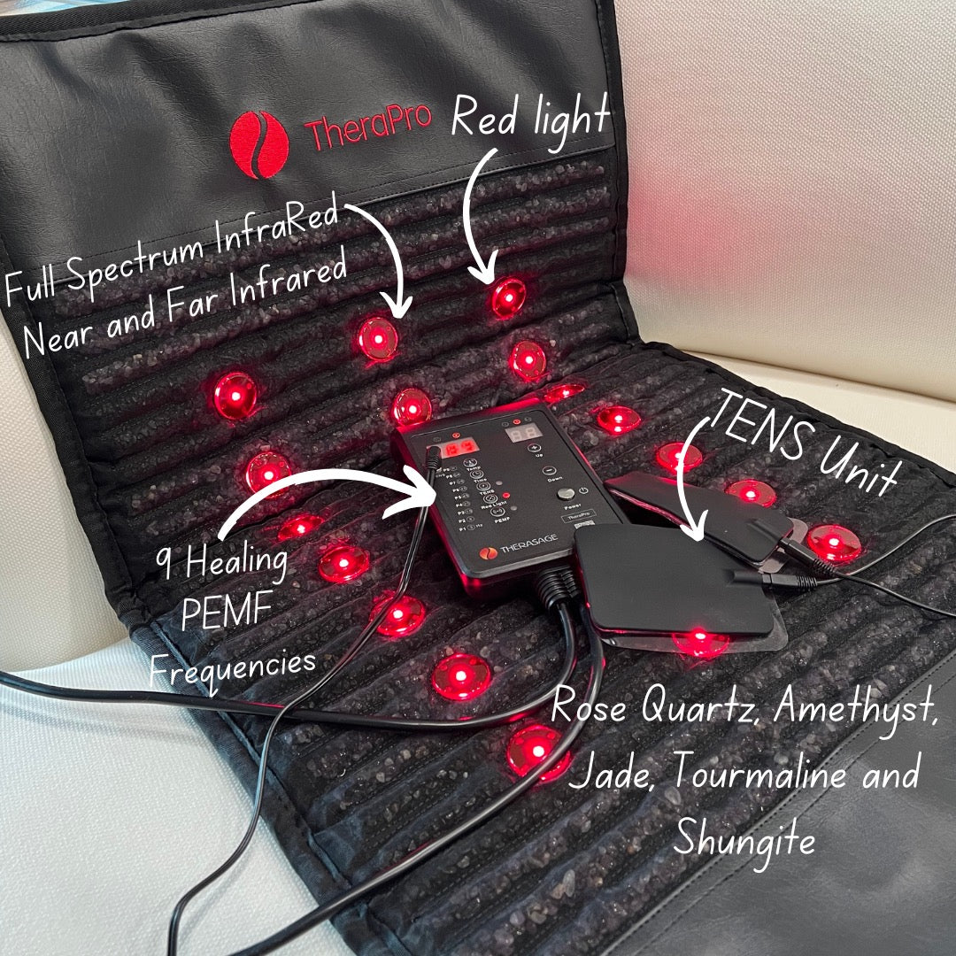 TheraPro Multi-Modality Pad - Large