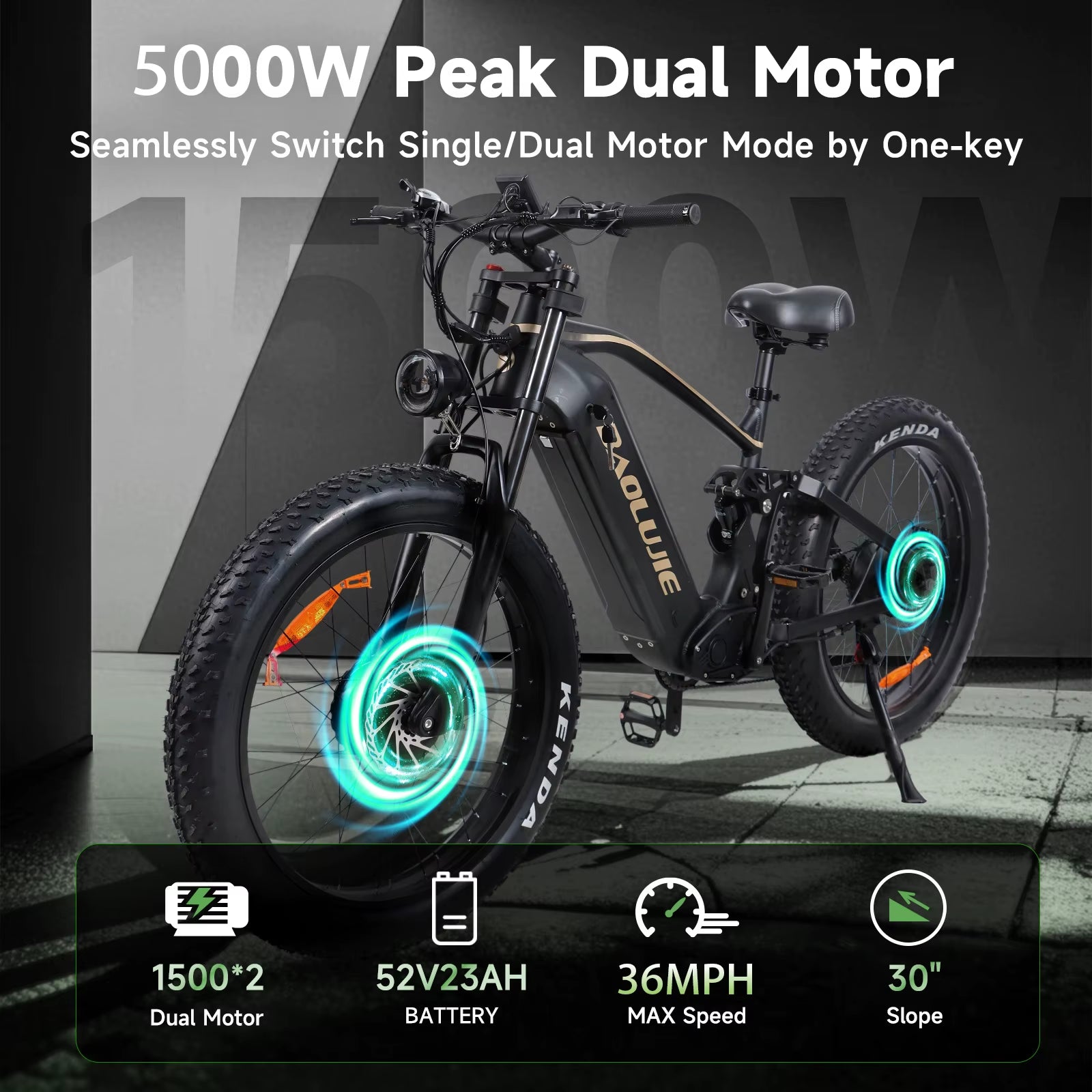 P2 Electric Bike for Adults，Long Rang 90 Miles Electric Bicycle，Peak 5000W Dual Motor 52V 23AH E Bike，Max Speed 36 MPH