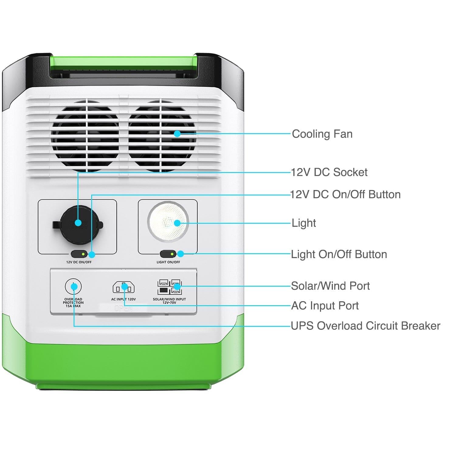 High Capacity Lithium 1800 Solar and Wind Generator